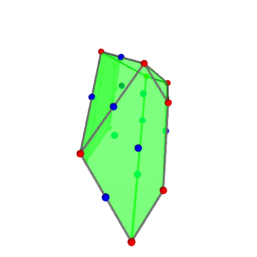 Image of polytope 3403