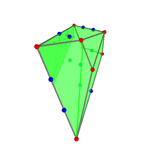 Image of polytope 3405