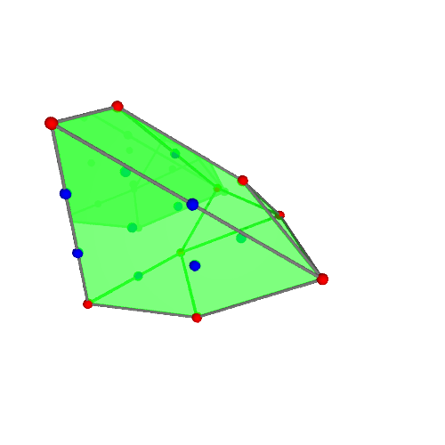 Image of polytope 3458