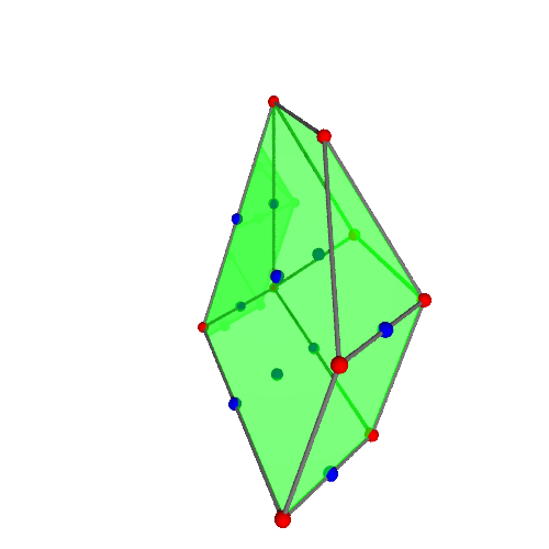Image of polytope 3463