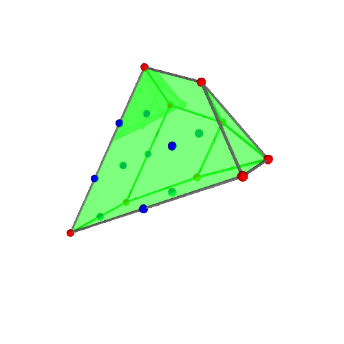 Image of polytope 3467