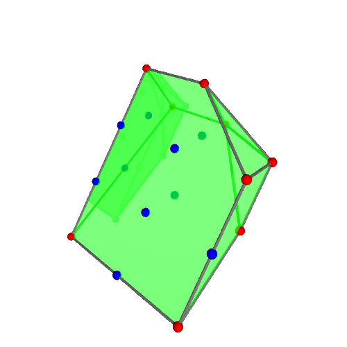 Image of polytope 3468