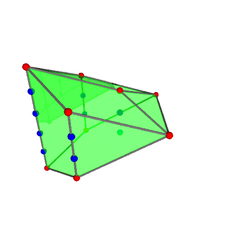 Image of polytope 3473