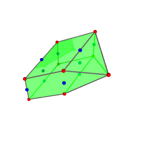 Image of polytope 3476