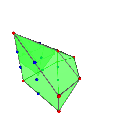Image of polytope 3479