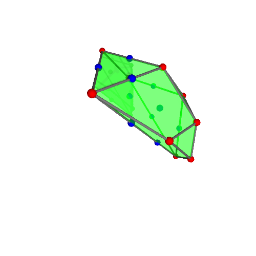 Image of polytope 3483