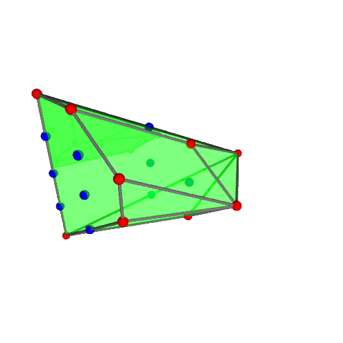 Image of polytope 3487