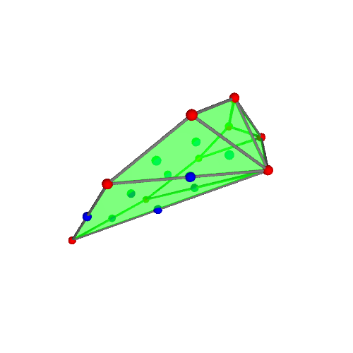 Image of polytope 3489