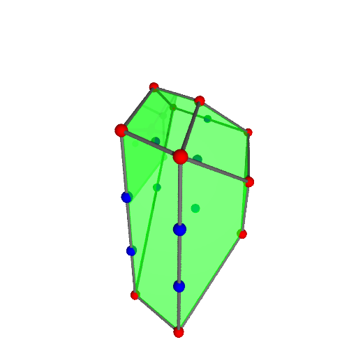 Image of polytope 3505