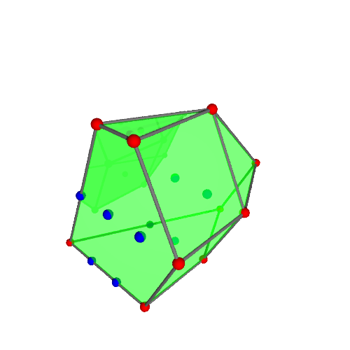 Image of polytope 3509