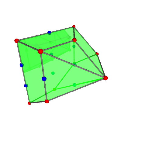 Image of polytope 3513