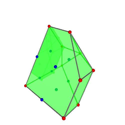 Image of polytope 3515
