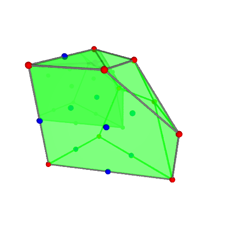 Image of polytope 3516