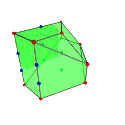 Image of polytope 3517