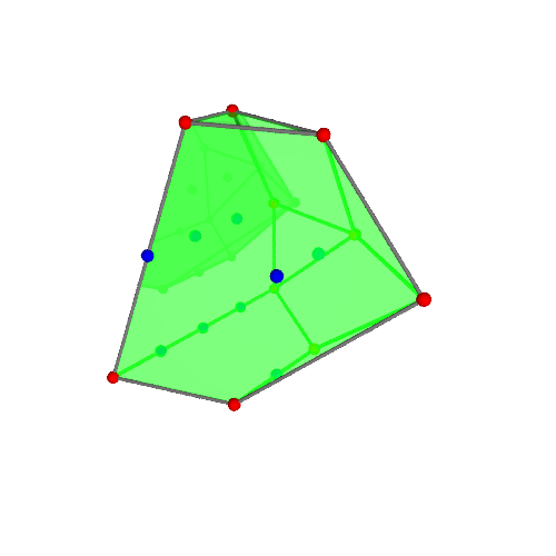 Image of polytope 3522