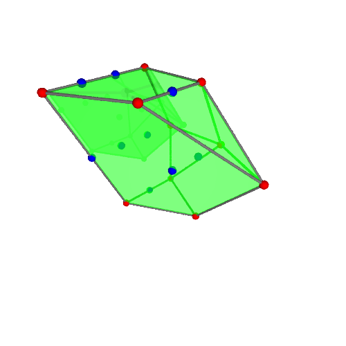 Image of polytope 3523