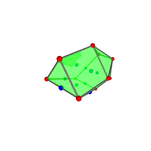 Image of polytope 3525