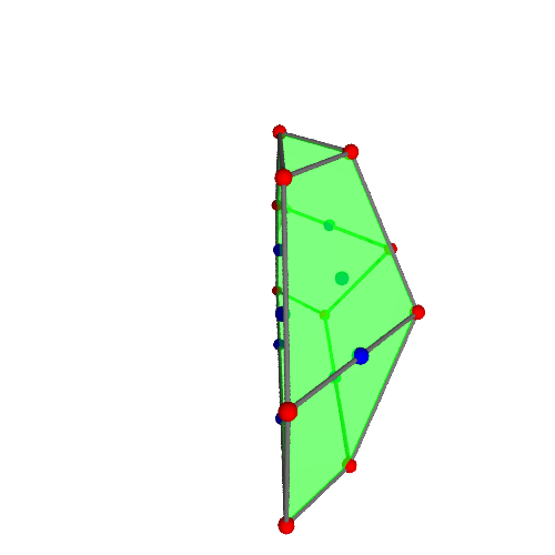 Image of polytope 3531