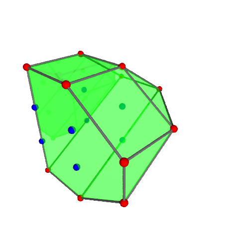 Image of polytope 3533
