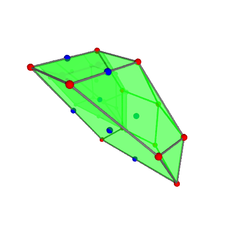Image of polytope 3545