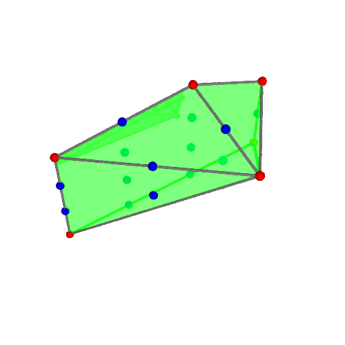 Image of polytope 3552