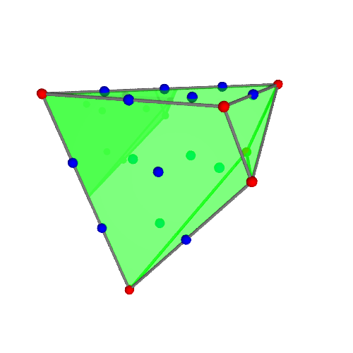 Image of polytope 3557