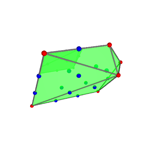 Image of polytope 3559