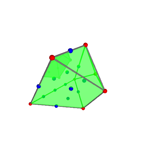 Image of polytope 3585