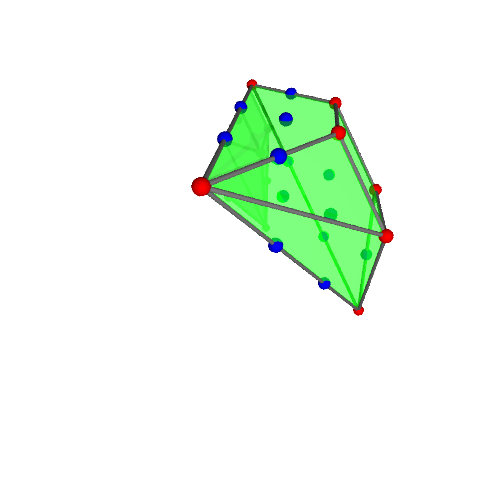 Image of polytope 3586