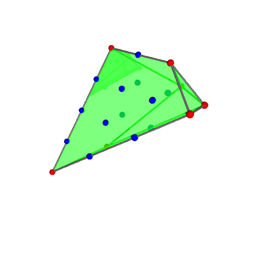 Image of polytope 3593