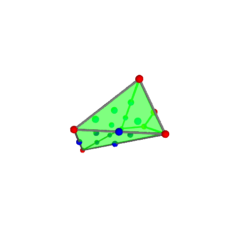 Image of polytope 3594
