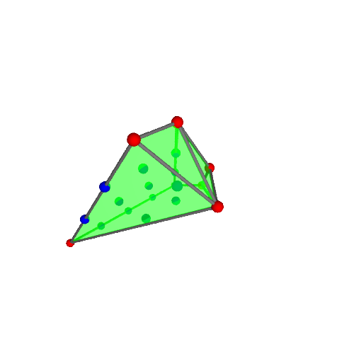 Image of polytope 3596