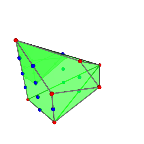 Image of polytope 3615