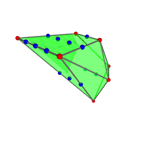 Image of polytope 3617