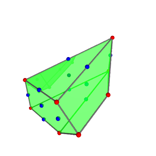 Image of polytope 3623