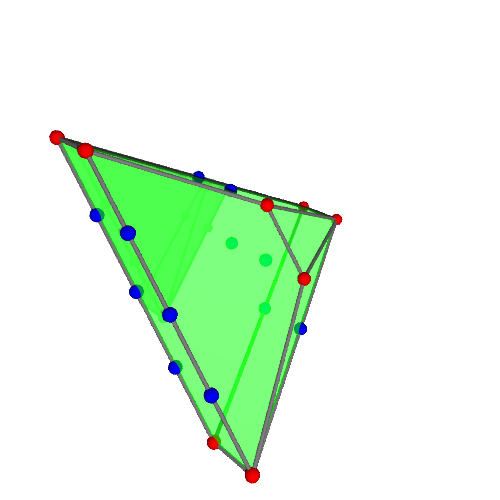 Image of polytope 3628