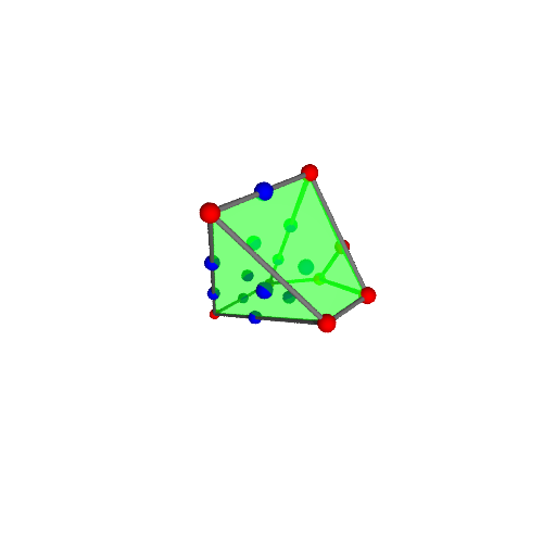 Image of polytope 3630