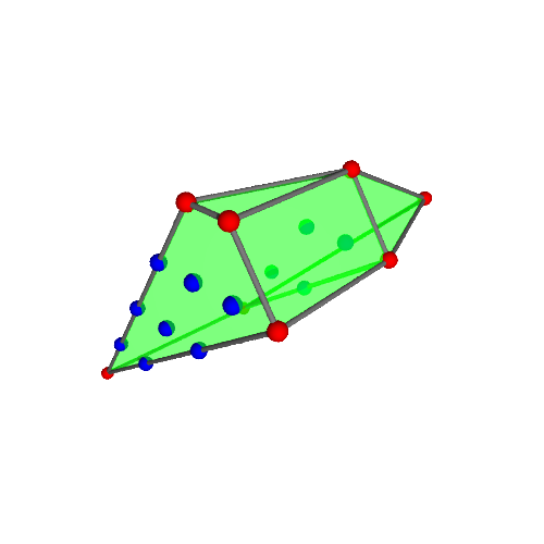 Image of polytope 3637