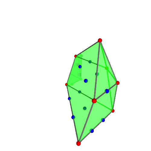 Image of polytope 3644