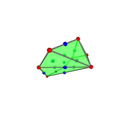 Image of polytope 3649