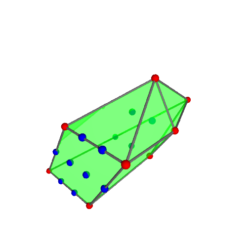 Image of polytope 3656