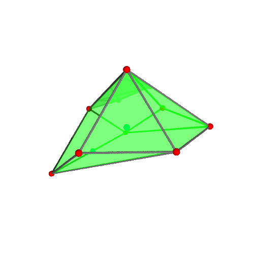 Image of polytope 367