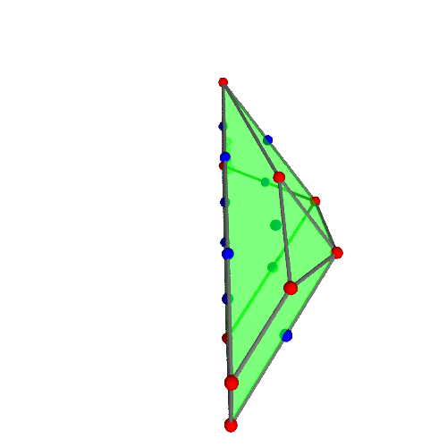 Image of polytope 3675