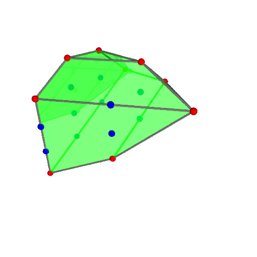 Image of polytope 3676
