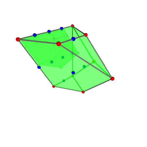Image of polytope 3678