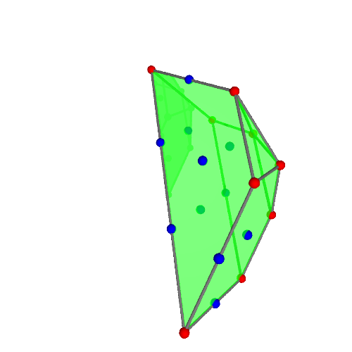 Image of polytope 3679