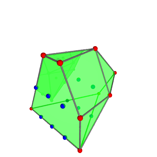 Image of polytope 3680