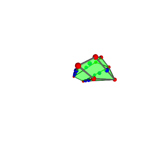 Image of polytope 3684