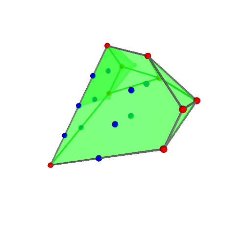 Image of polytope 3689