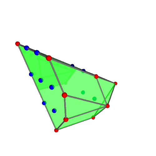 Image of polytope 3690